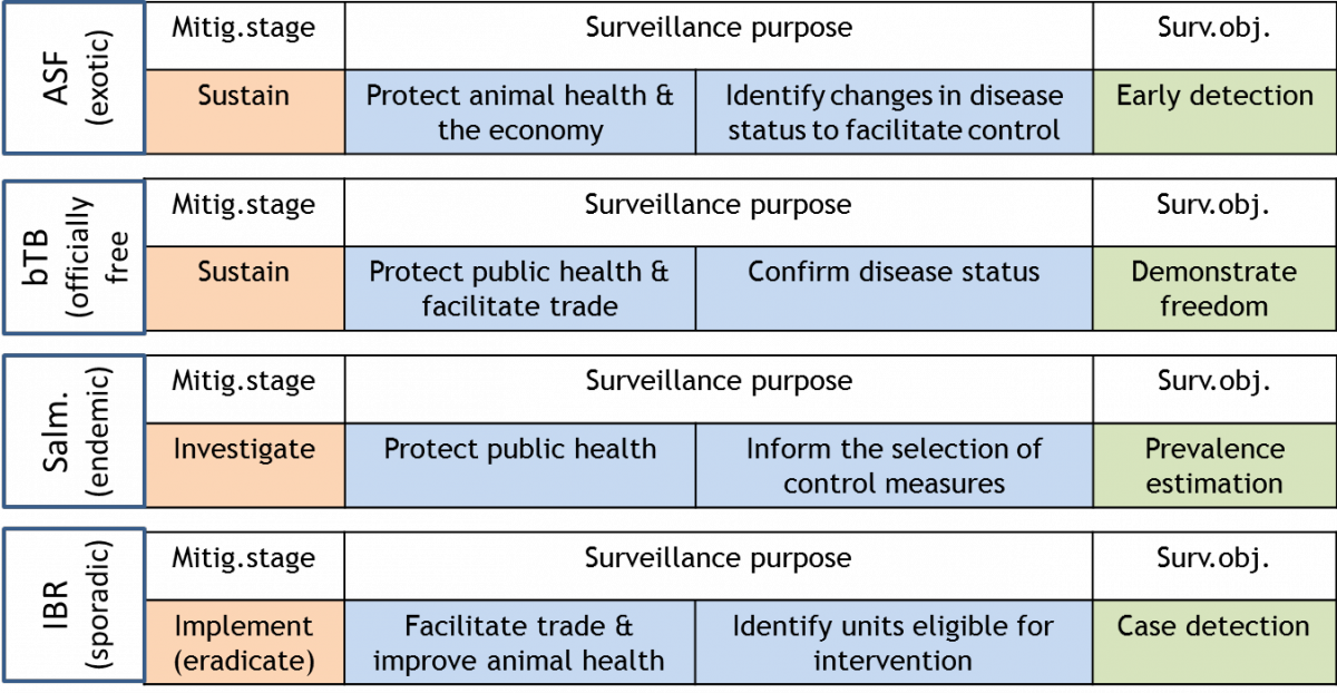 Frequently Asked Questions | Www.fp7-risksur.eu